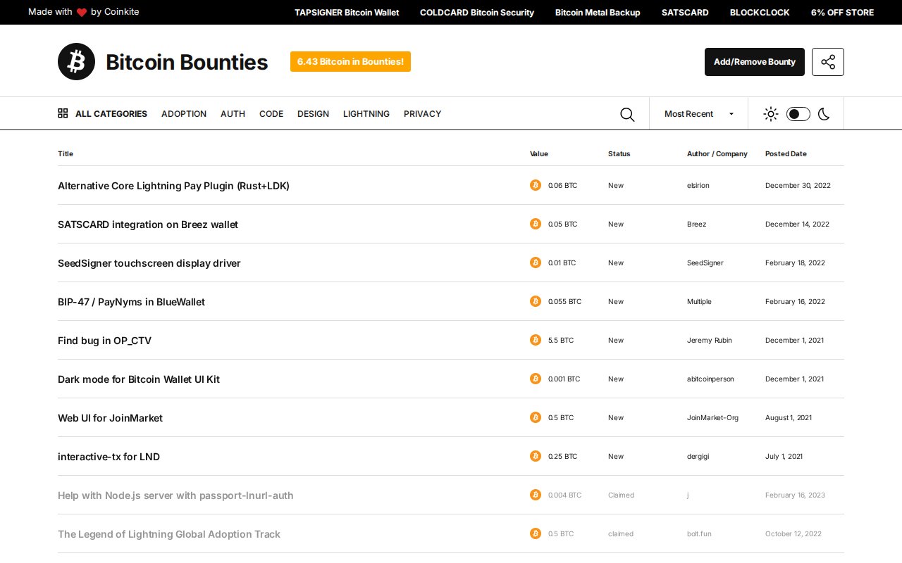Bitcoin Bounties