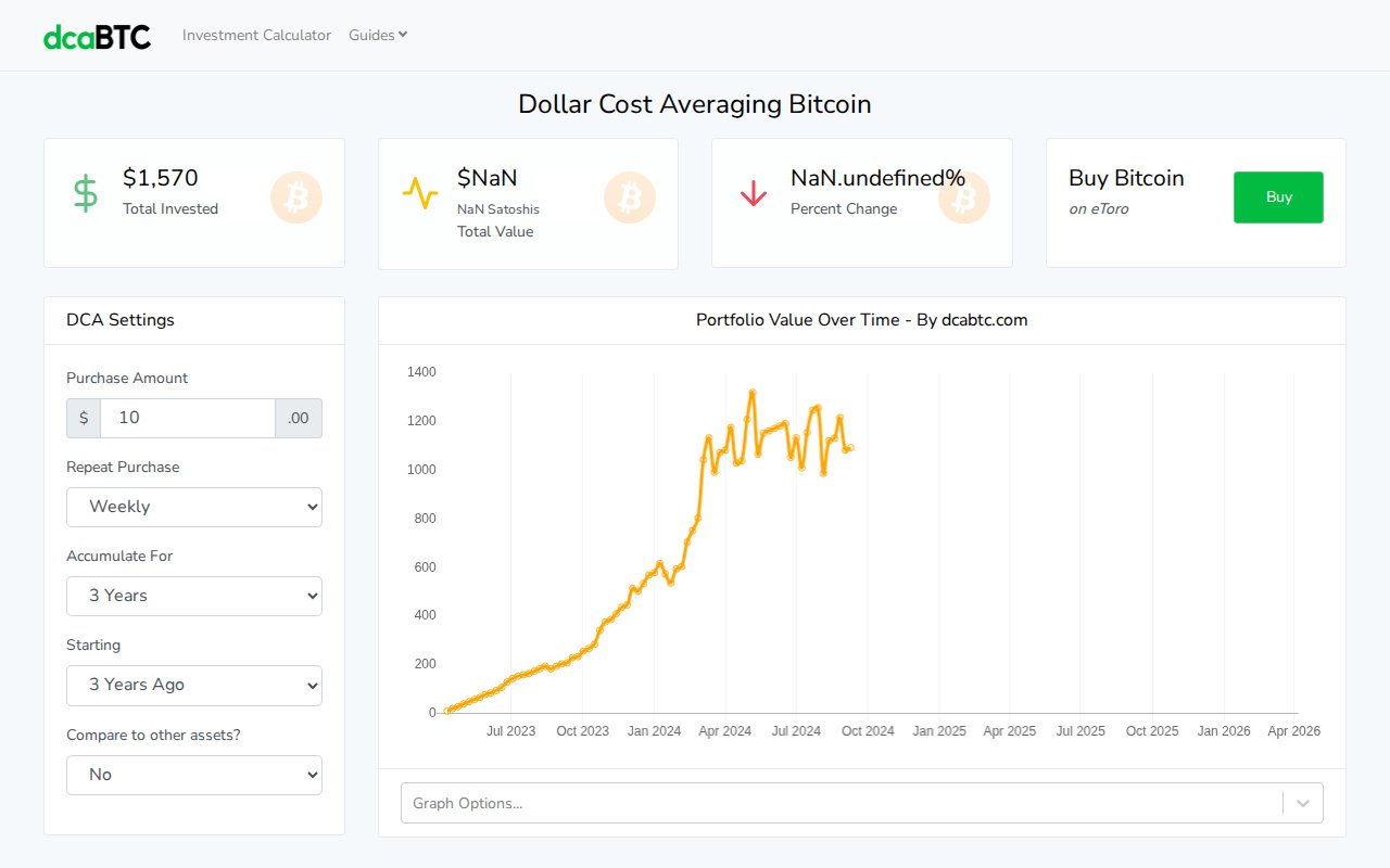 DCA Calculator
